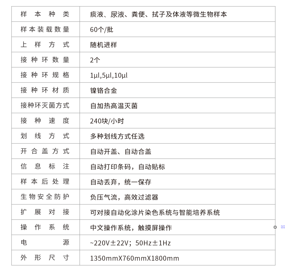 产品细节
